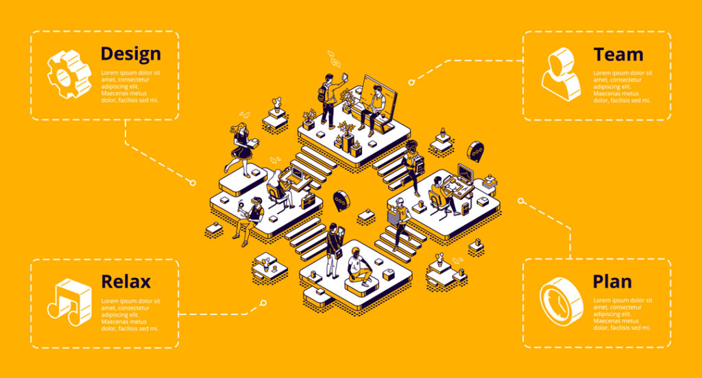 phong marketing thue ngoai tong the 2 5ad