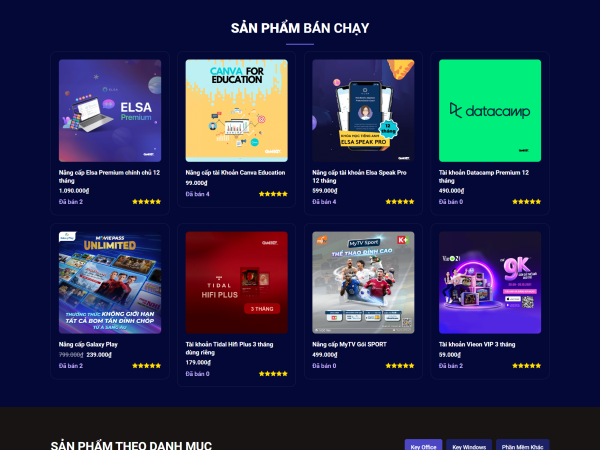 Source Code Theme WordPress Shop bán Tài nguyên, Sản phẩm số, Mmo